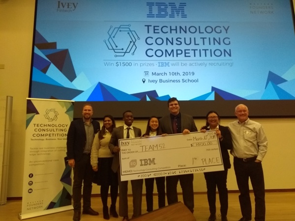 The winning team at the 2019 Technology Consulting Competition