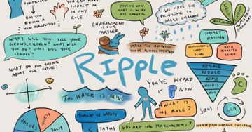 Student Blog - From a Ripple to a Wave